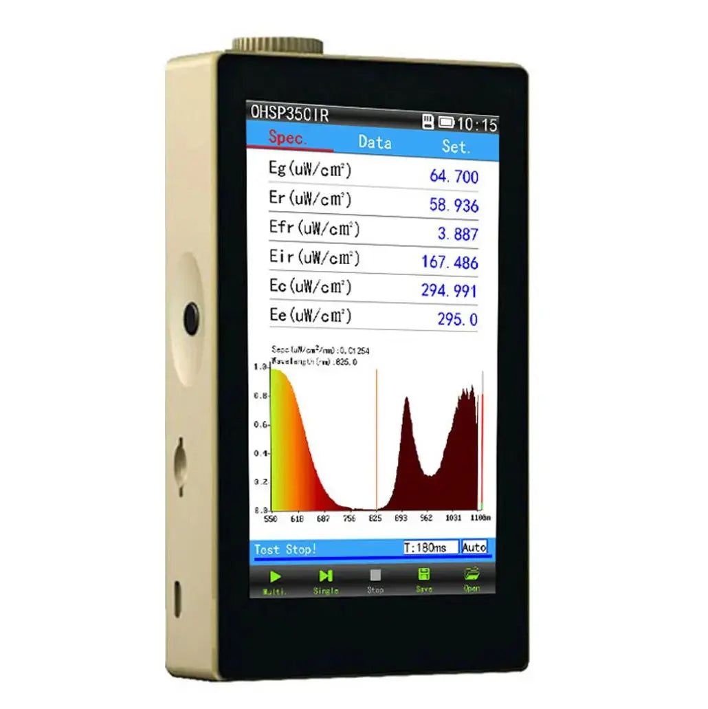 Spectrometer used to measure irradiance of Dermfix RLF red light panels at 15cm